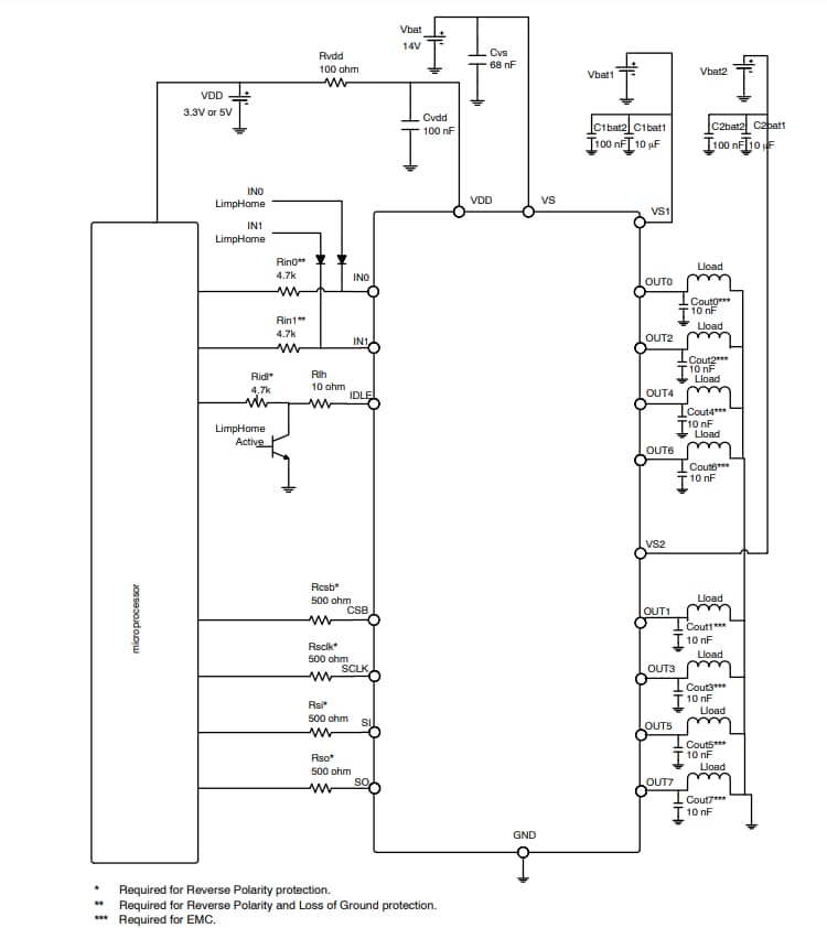 Schéma du circuit d'application - onsemi Pilote octal côté haut NCV7755